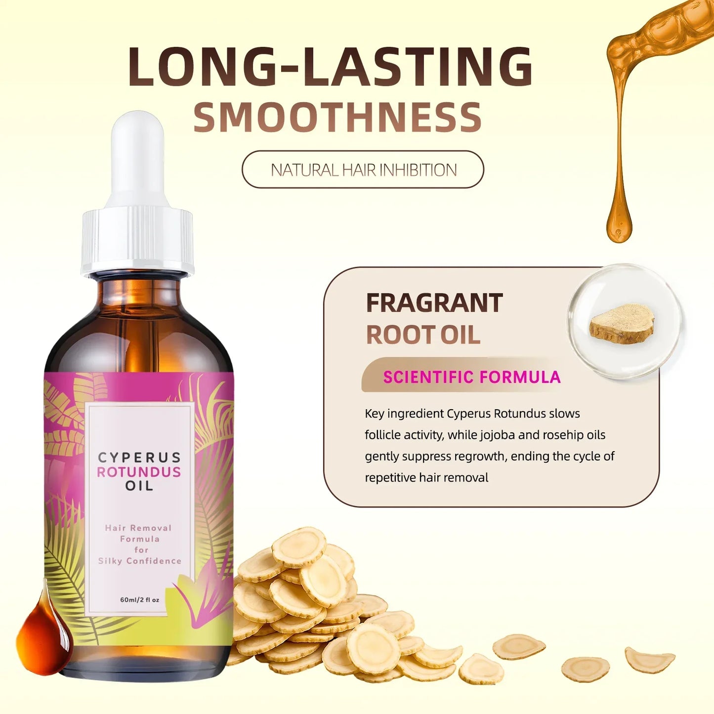 Botanical Hair Minimizing Body Oil 60ml - Jojoba & Almond Blend Gently Slows Hair Growth & Smooths All Skin Types.