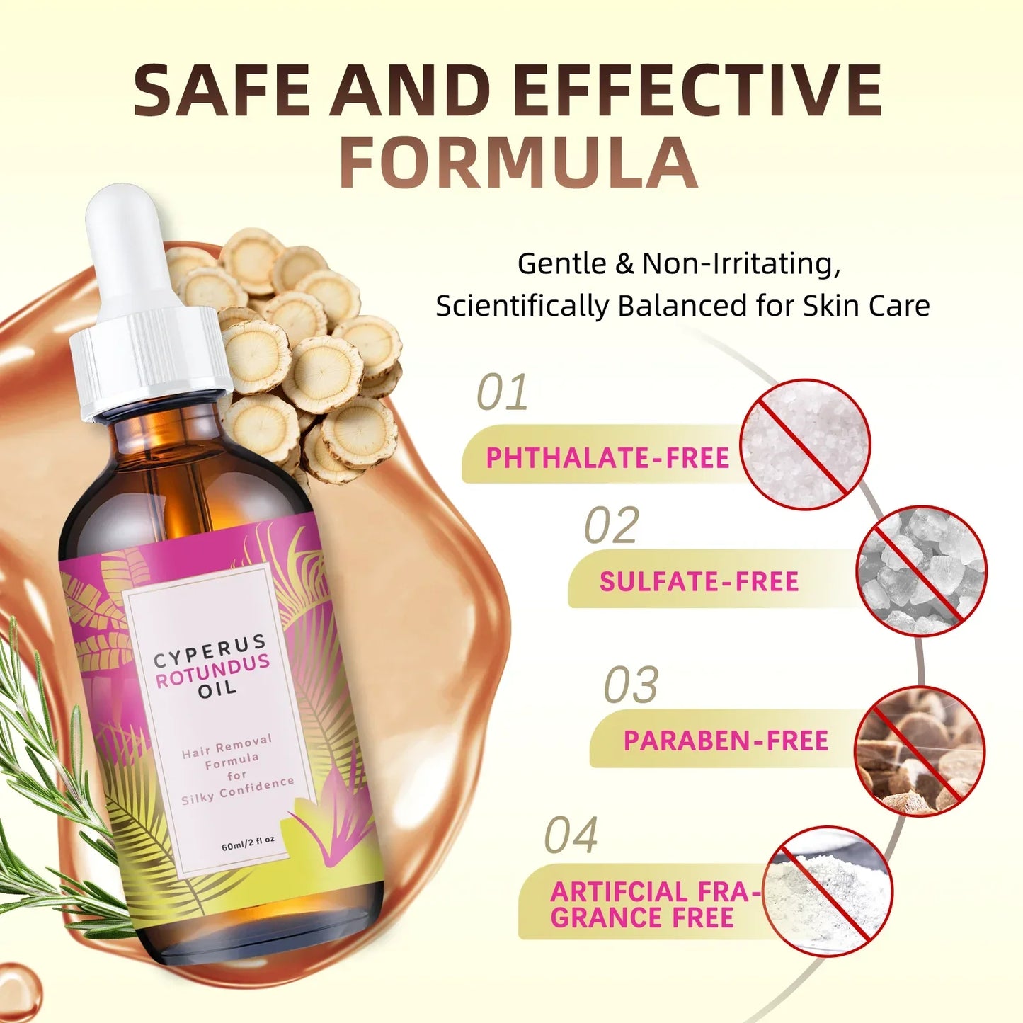 Botanical Hair Minimizing Body Oil 60ml - Jojoba & Almond Blend Gently Slows Hair Growth & Smooths All Skin Types.